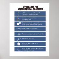 Common Core Math Posters: Standards of Mathematics