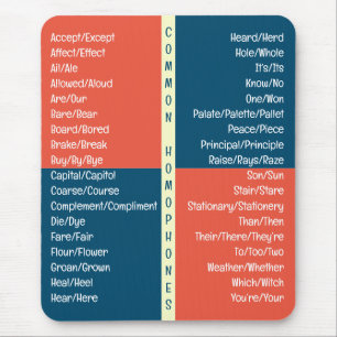 Common Homophones English Spelling Reference Guide Mouse Mat