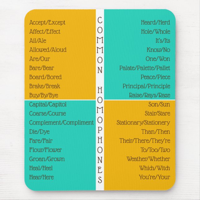 Common Homophones English Spelling Reference Guide Mouse Mat (Front)