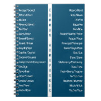 Common Homophones English Spelling Reference Guide