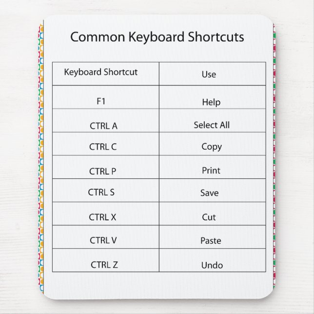 Common Keyboard Shortcut Mousepad (Front)