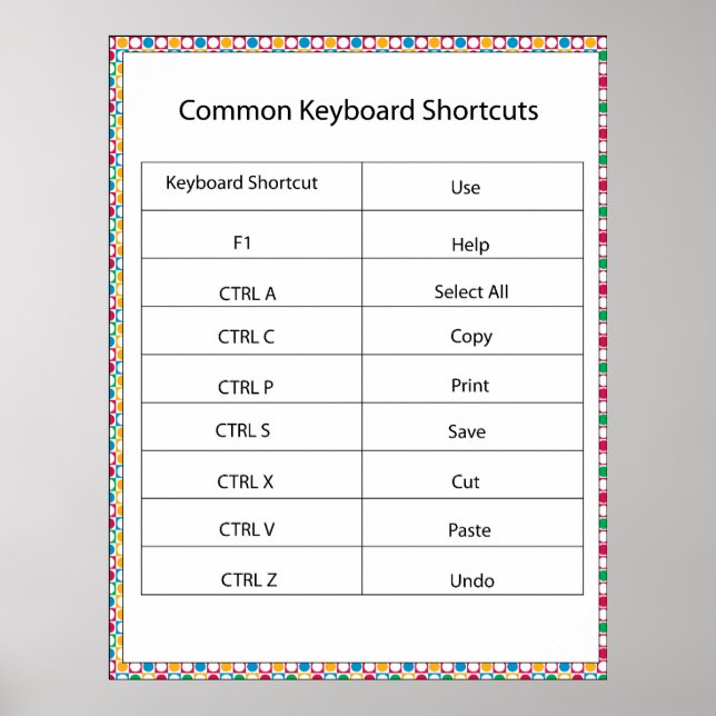 Common Keyboard Shortcuts Print (Front)