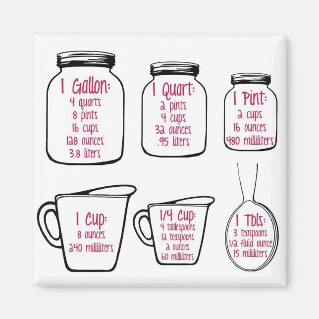 Common kitchen measurements magnet (Front)