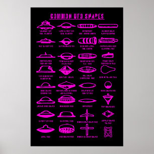 Common UFO Shapes Art Print Sci-Fi Flying Saucer