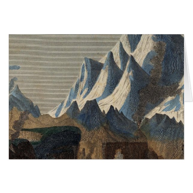 Comparative Height of the Principal Mountains (Front Horizontal)