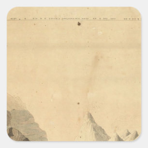 Comparative View Square Sticker