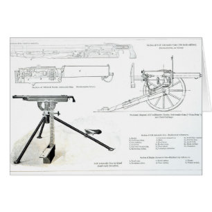 Comparison of the Colt Automatic Gun