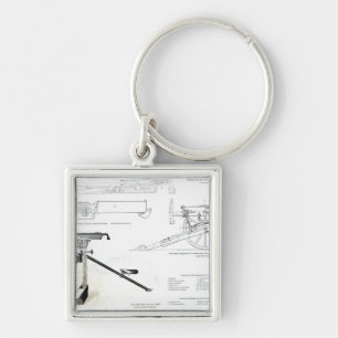 Comparison of the Colt Automatic Gun Key Ring