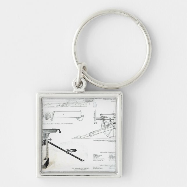 Comparison of the Colt Automatic Gun Key Ring (Front)