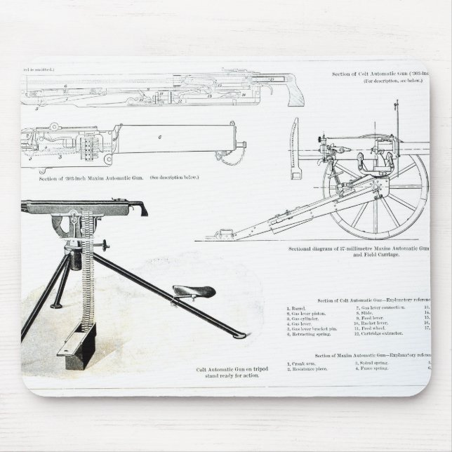Comparison of the Colt Automatic Gun Mouse Mat (Front)