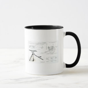 Comparison of the Colt Automatic Gun Mug