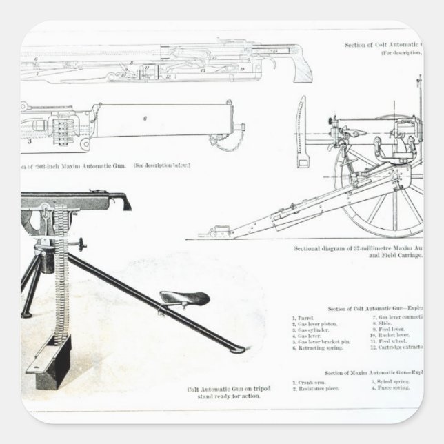 Comparison of the Colt Automatic Gun Square Sticker (Front)