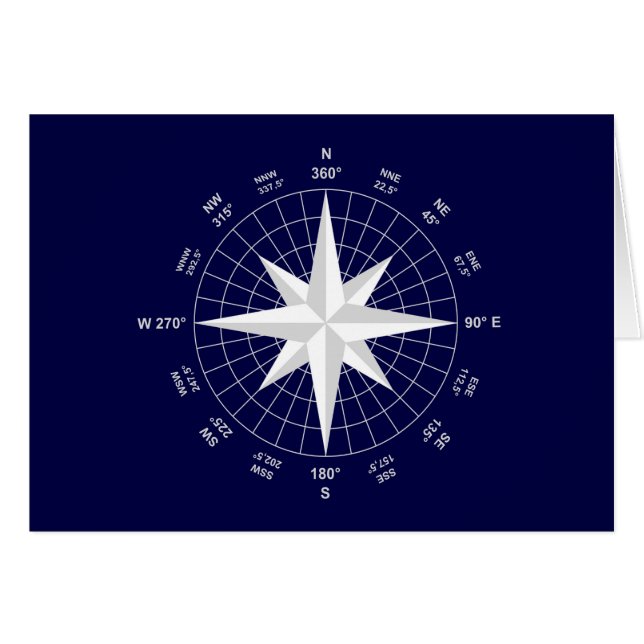 compass (Front Horizontal)