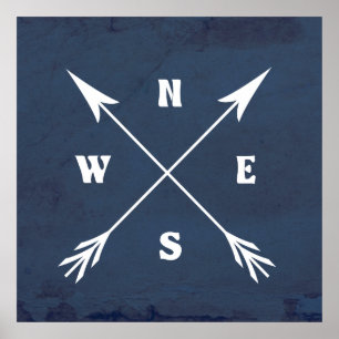 Compass arrows poster