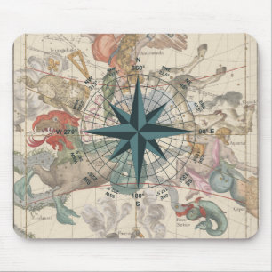 Compass on an Ancient Map Mouse Mat
