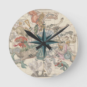 Compass on an Ancient Map Round Clock
