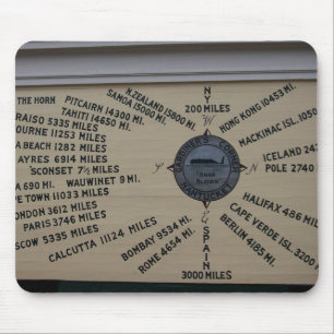 Compass Rose Mouse Mat