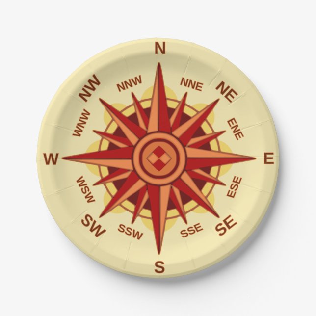 Compass Rose Paper Plate (Front)