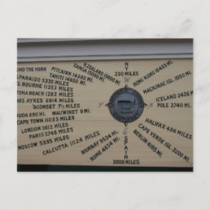 Compass Rose Postcard