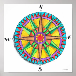Compass Rose Poster