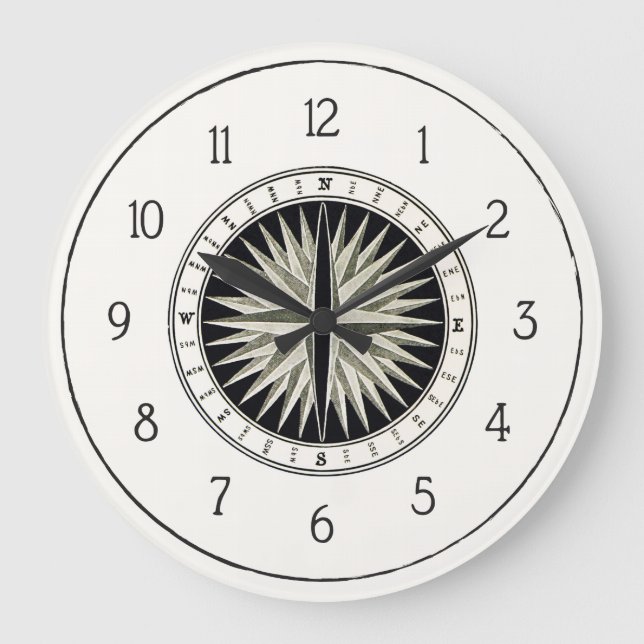 Compass Wall Clock (Front)