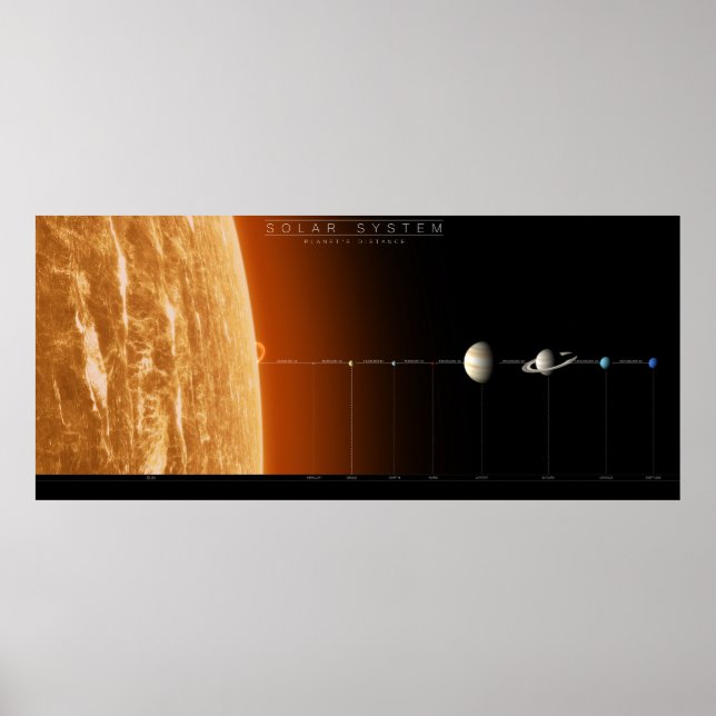 Complete Solar System - Journey Through Our Cosmic Poster (Front)