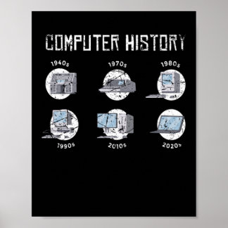Computer History Computer Scientist Hacker It Poster