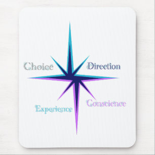 Computer mouse pad