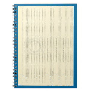 Computer Programming Punch Cards Notebook