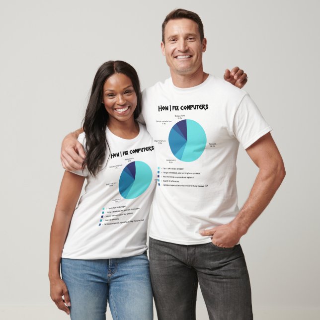 Computer Repair - IT Administrator - Tshirt (Unisex)
