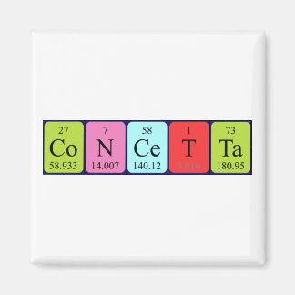 Concetta periodic table name magnet