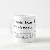 Conchetta periodic table name mug (Front Left)