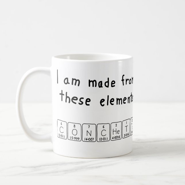 Conchetta periodic table name mug (Left)