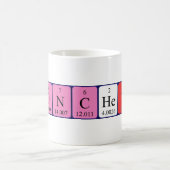 Conchetta periodic table name mug (Center)