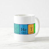 Conchetta periodic table name mug (Front Right)