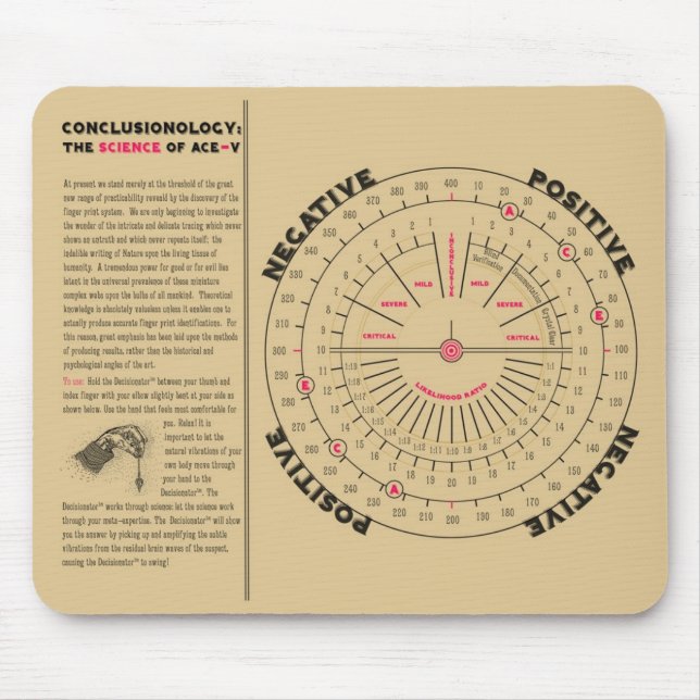 Conclusionology - The Science of ACE-V Mouse Mat (Front)