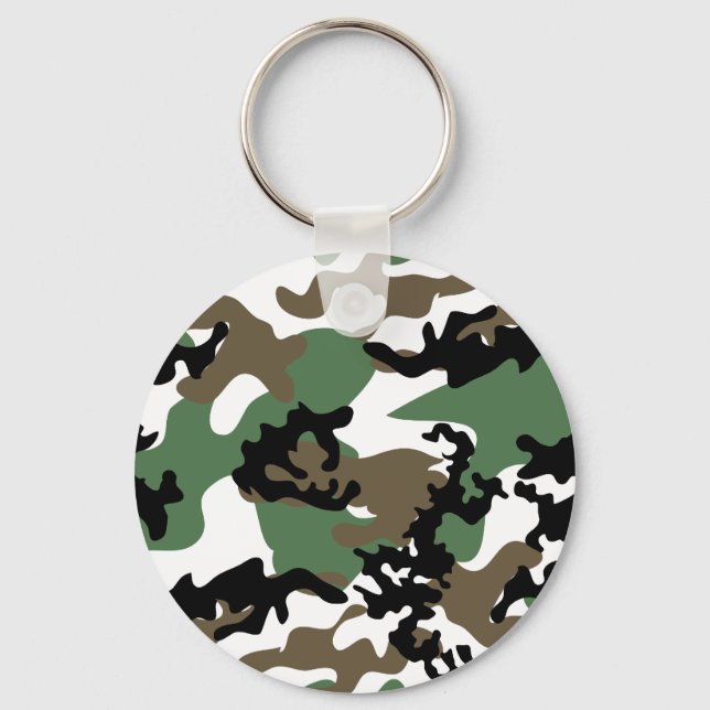 Concrete Jungle Camo Keychain (Front)