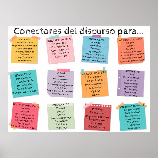 Conectores del discurso poster (Front)