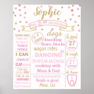 Confetti 1st First Birthday chalkboard sign poster