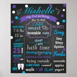 Confetti 2nd Birthday chalkboard sign chalk