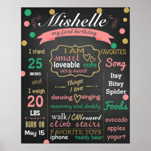 Confetti Birthday chalk board sign chalkboard girl