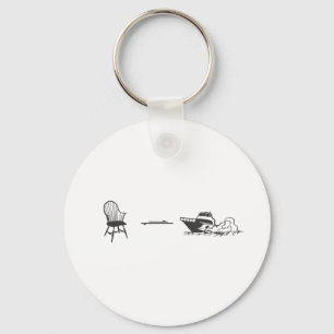 Conformational Changes Key Ring