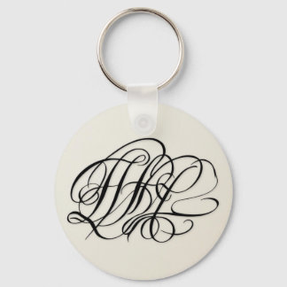 Confusion  key ring