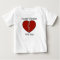 Congenital Heart Warrior