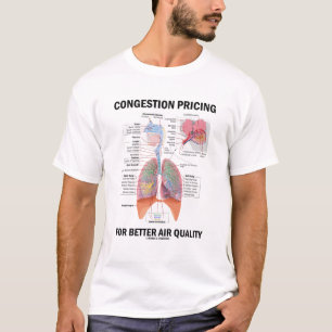 Congestion Pricing For Better Air Quality T-Shirt