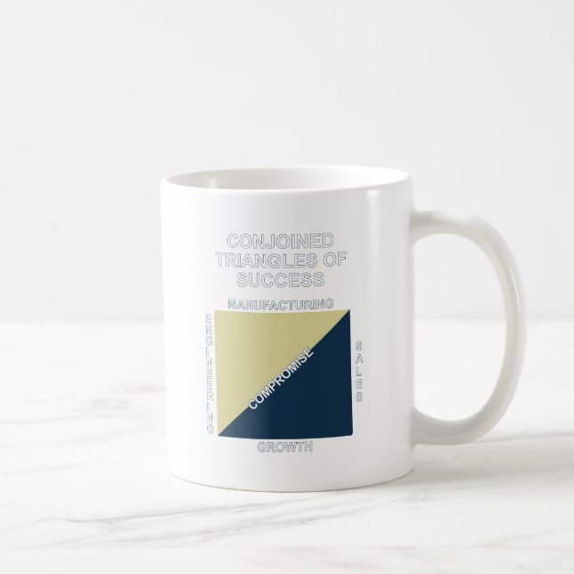 Conjoined triangles of success coffee mug (Right)