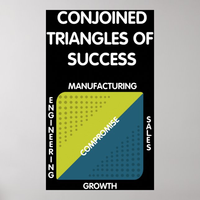 Conjoined Triangles of Success - Silicon Valley Poster (Front)