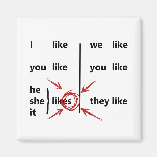 Conjugation Magnet (Front)