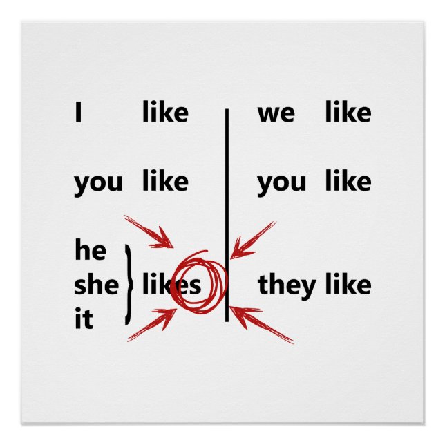Conjugation Poster (Front)