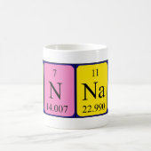 Connah periodic table name mug (Center)